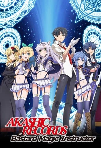 Rokudenashi Majutsu Koushi to Akashic Records Online